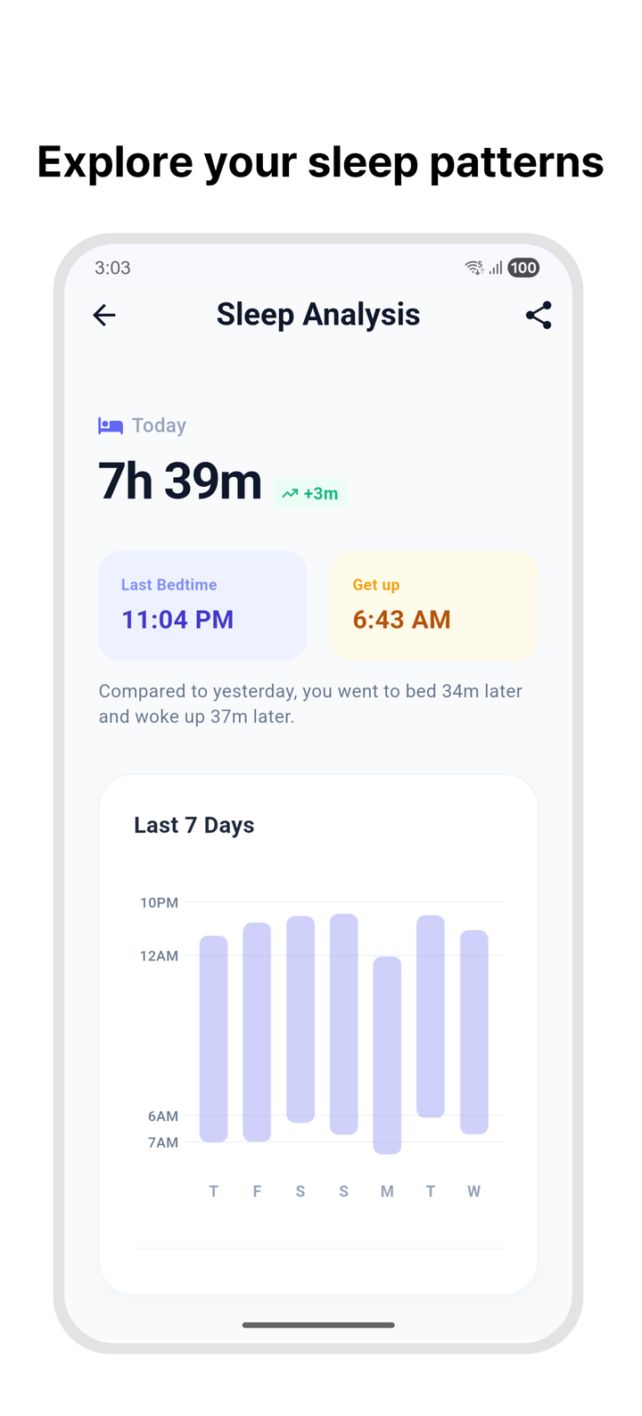 Timebook sleep analysis screen